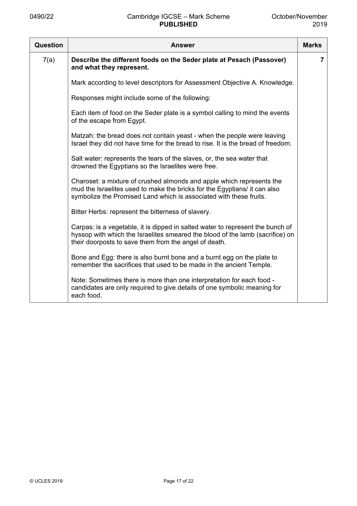 Mark scheme, page 17 of 22