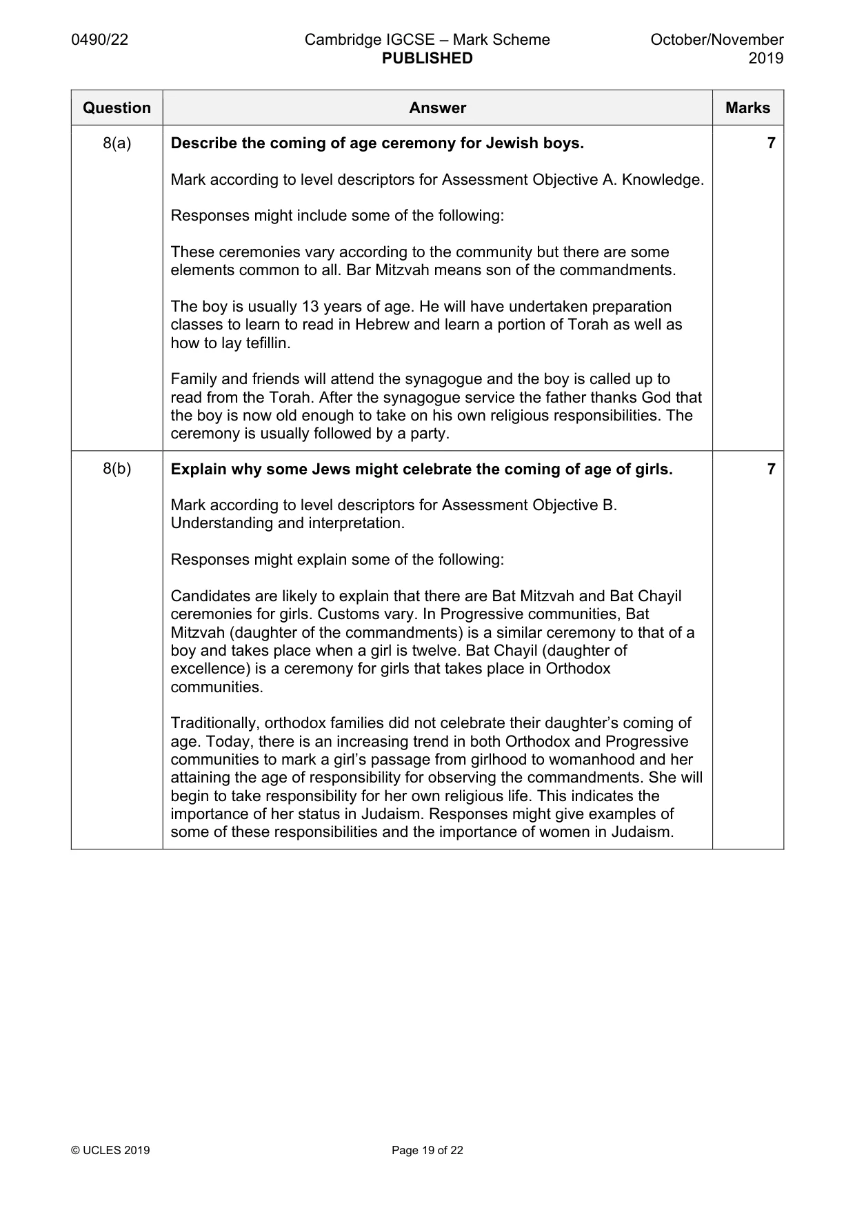 Mark scheme, page 19 of 22