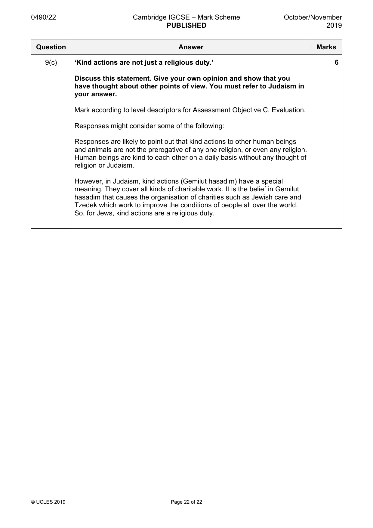 Mark scheme, page 22 of 22