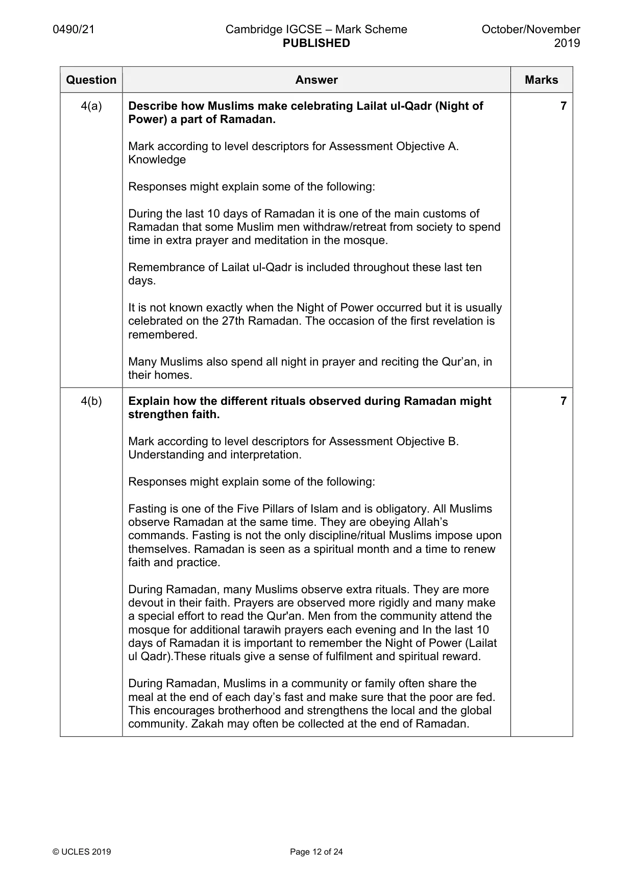 Mark scheme, page 12 of 24