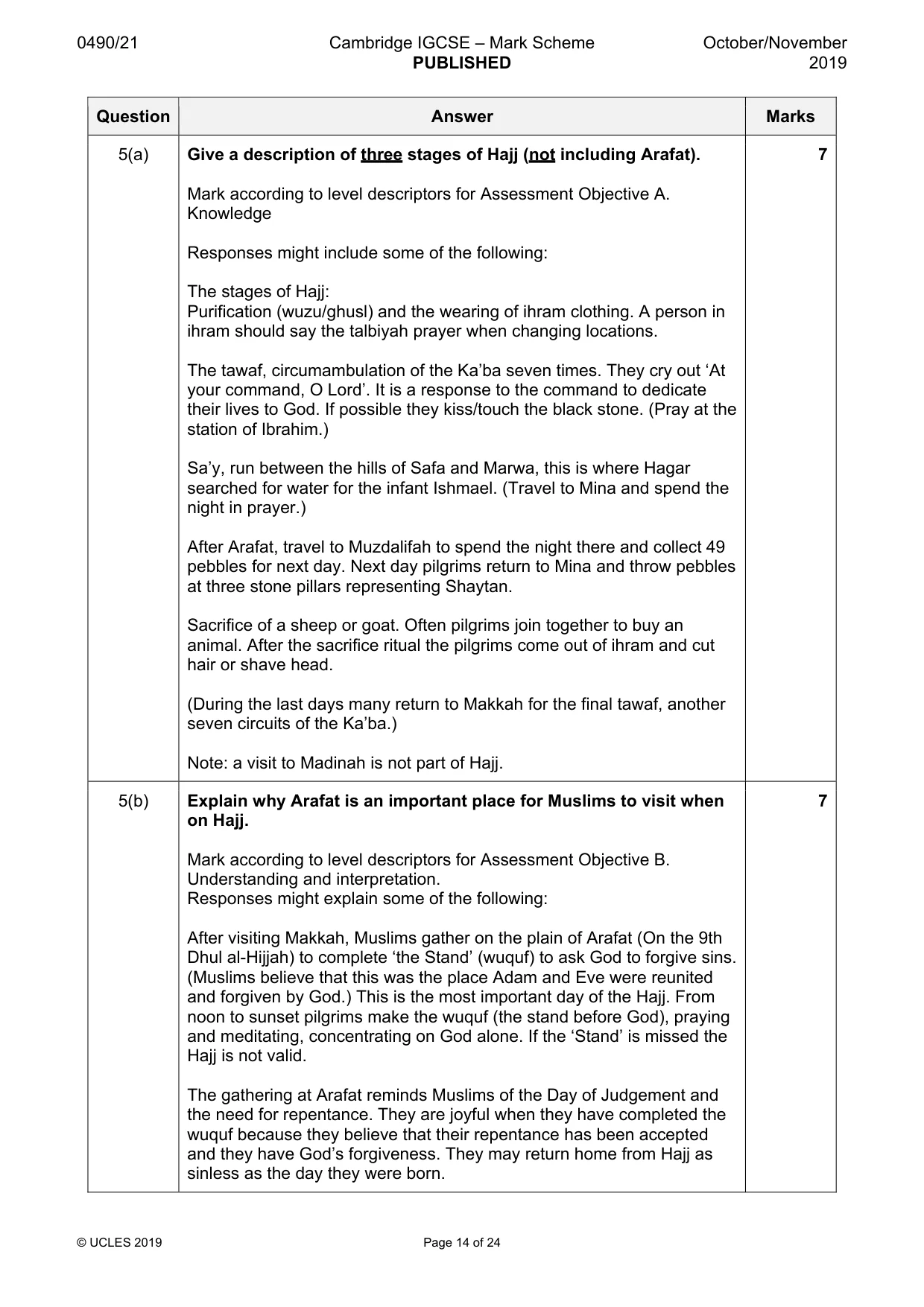 Mark scheme, page 14 of 24