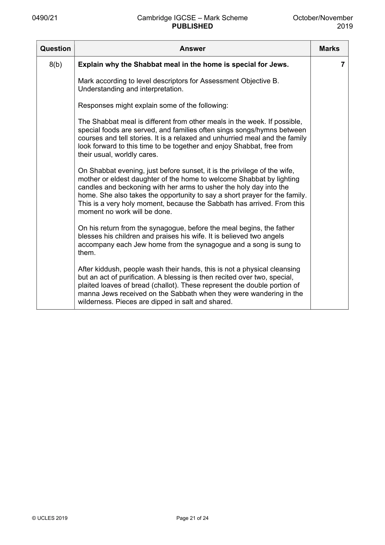 Mark scheme, page 21 of 24
