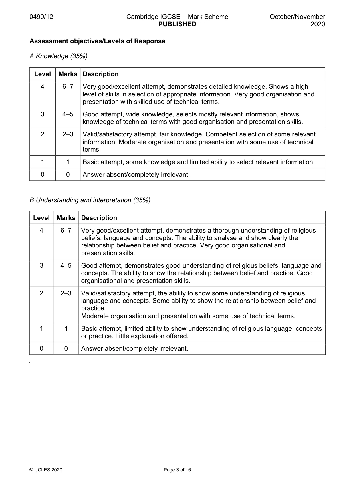 Mark scheme, page 3 of 16