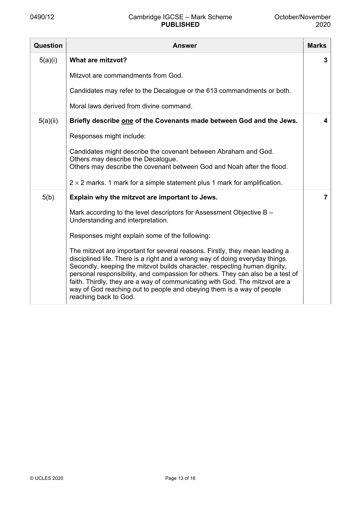 Mark scheme, page 13 of 16