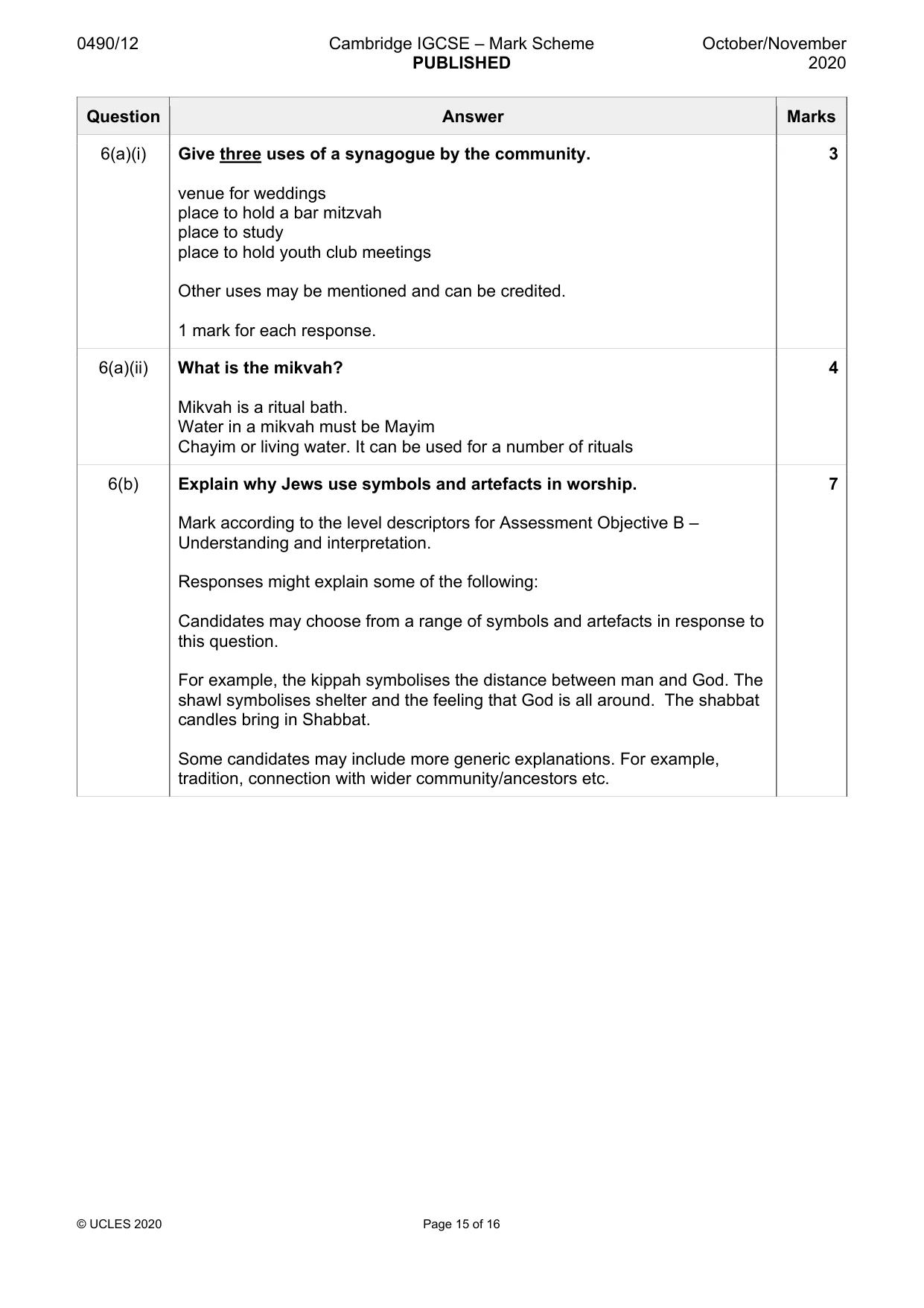 Mark scheme, page 15 of 16