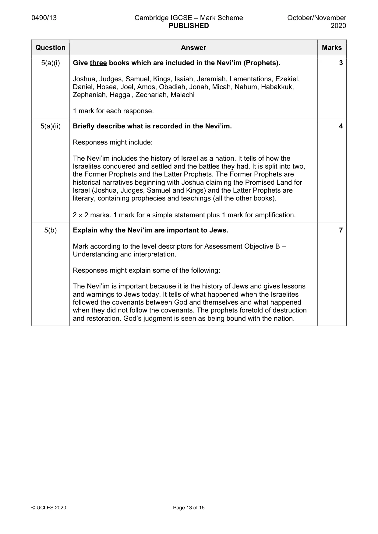Mark scheme, page 13 of 15