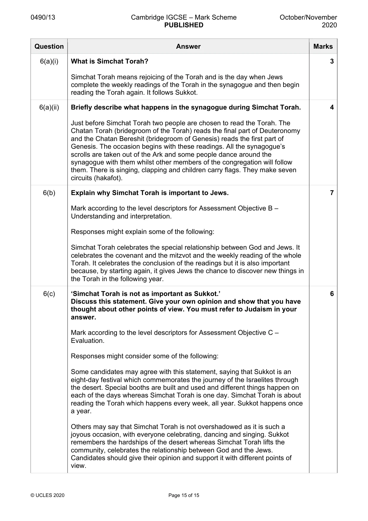 Mark scheme, page 15 of 15