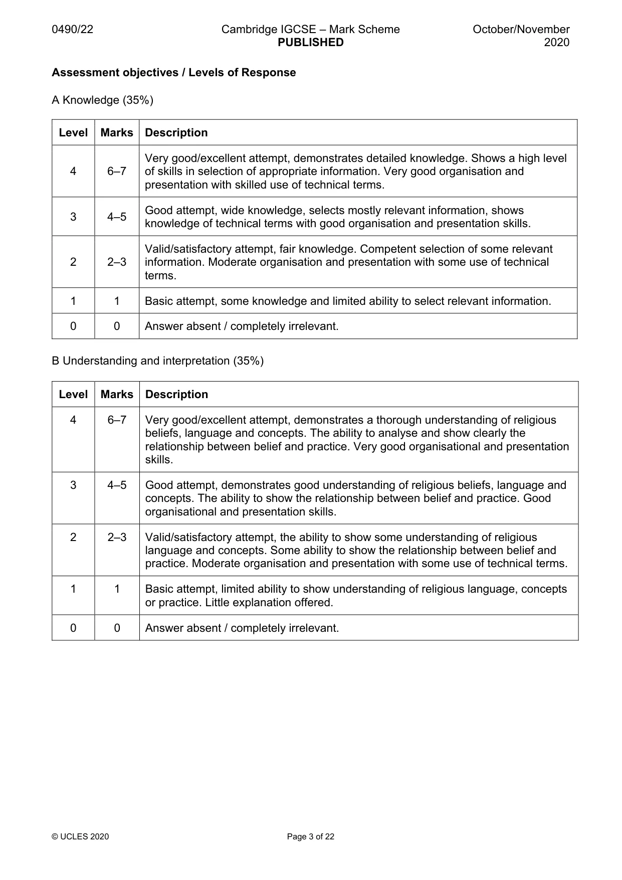 Mark scheme, page 3 of 22
