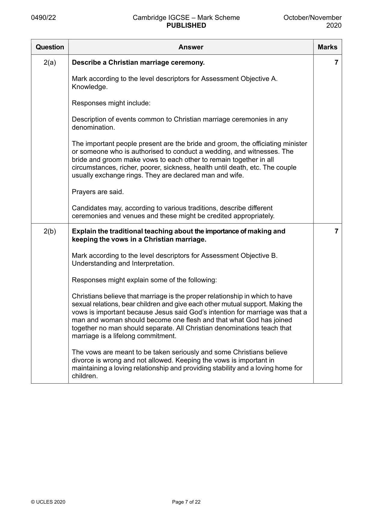 Mark scheme, page 7 of 22