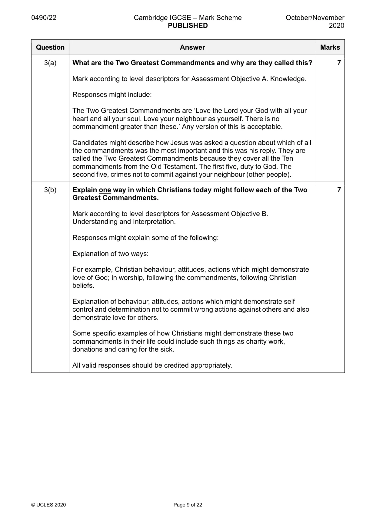 Mark scheme, page 9 of 22