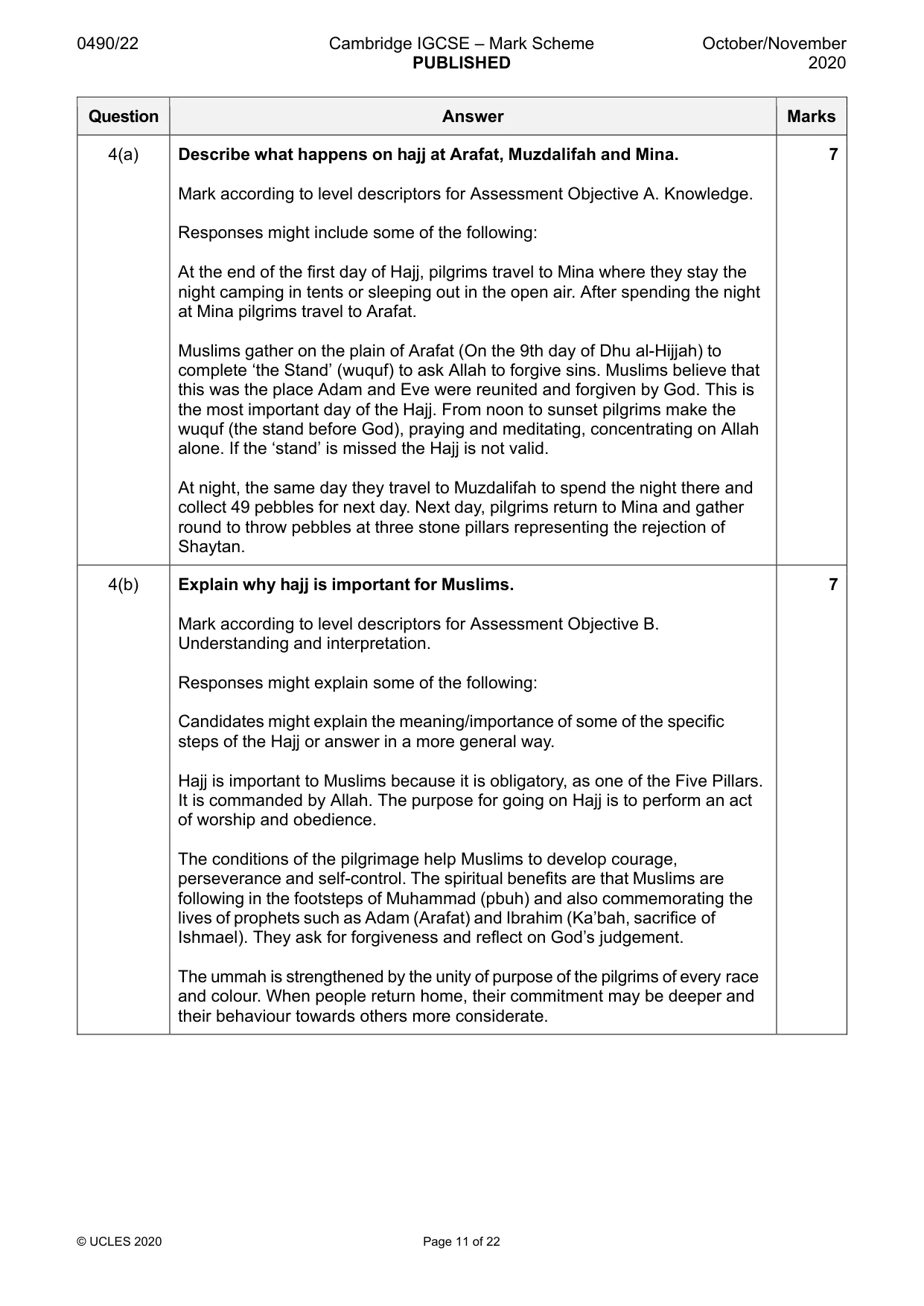 Mark scheme, page 11 of 22