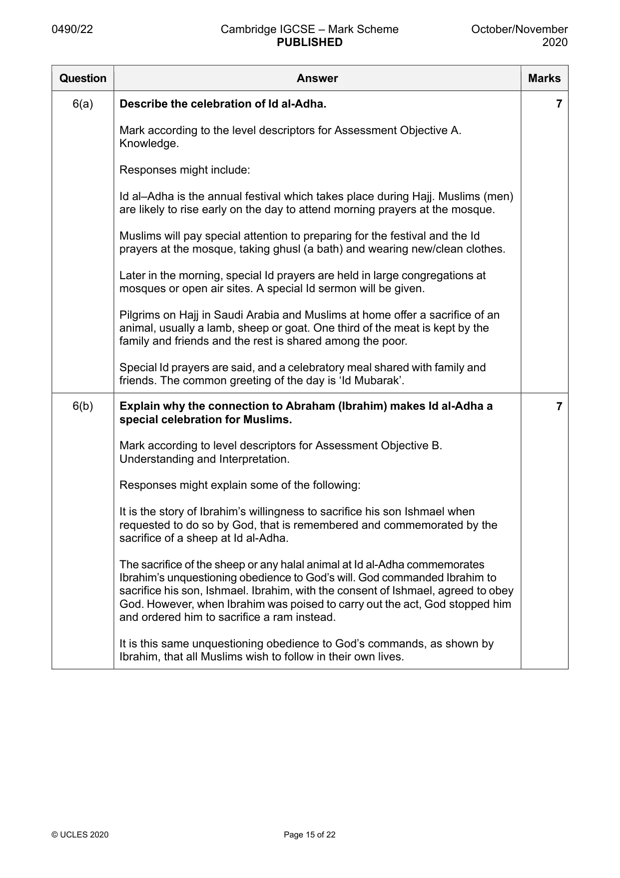 Mark scheme, page 15 of 22