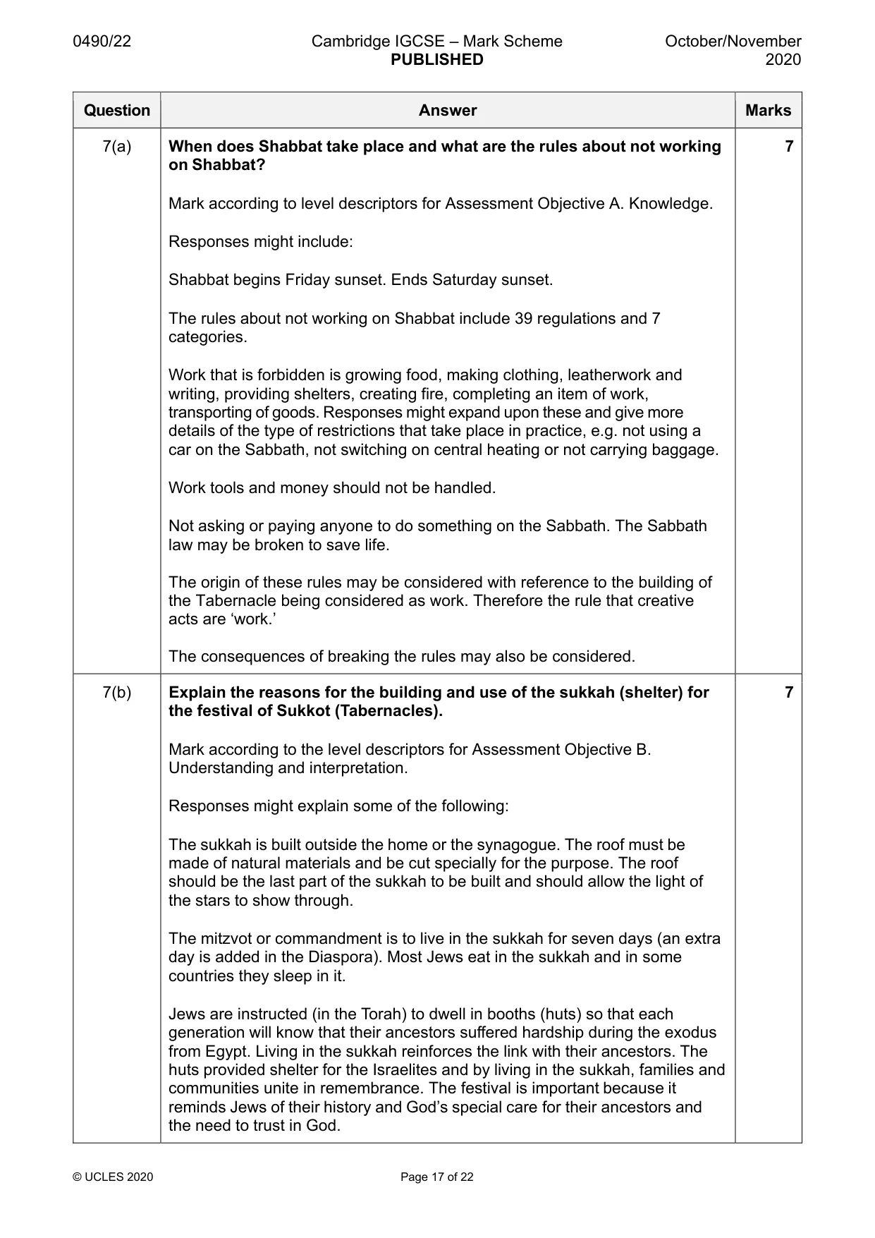 Mark scheme, page 17 of 22