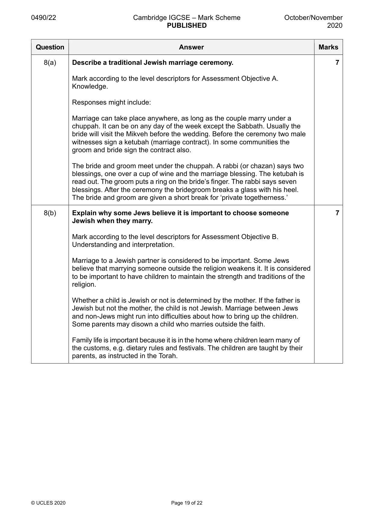 Mark scheme, page 19 of 22