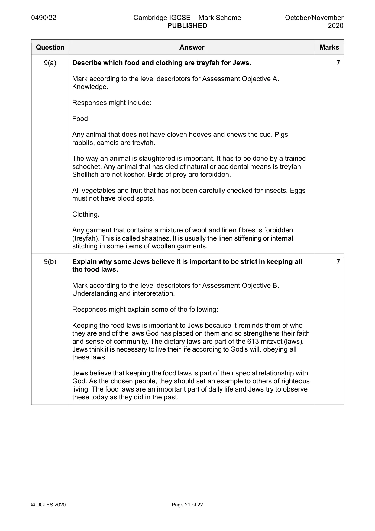 Mark scheme, page 21 of 22
