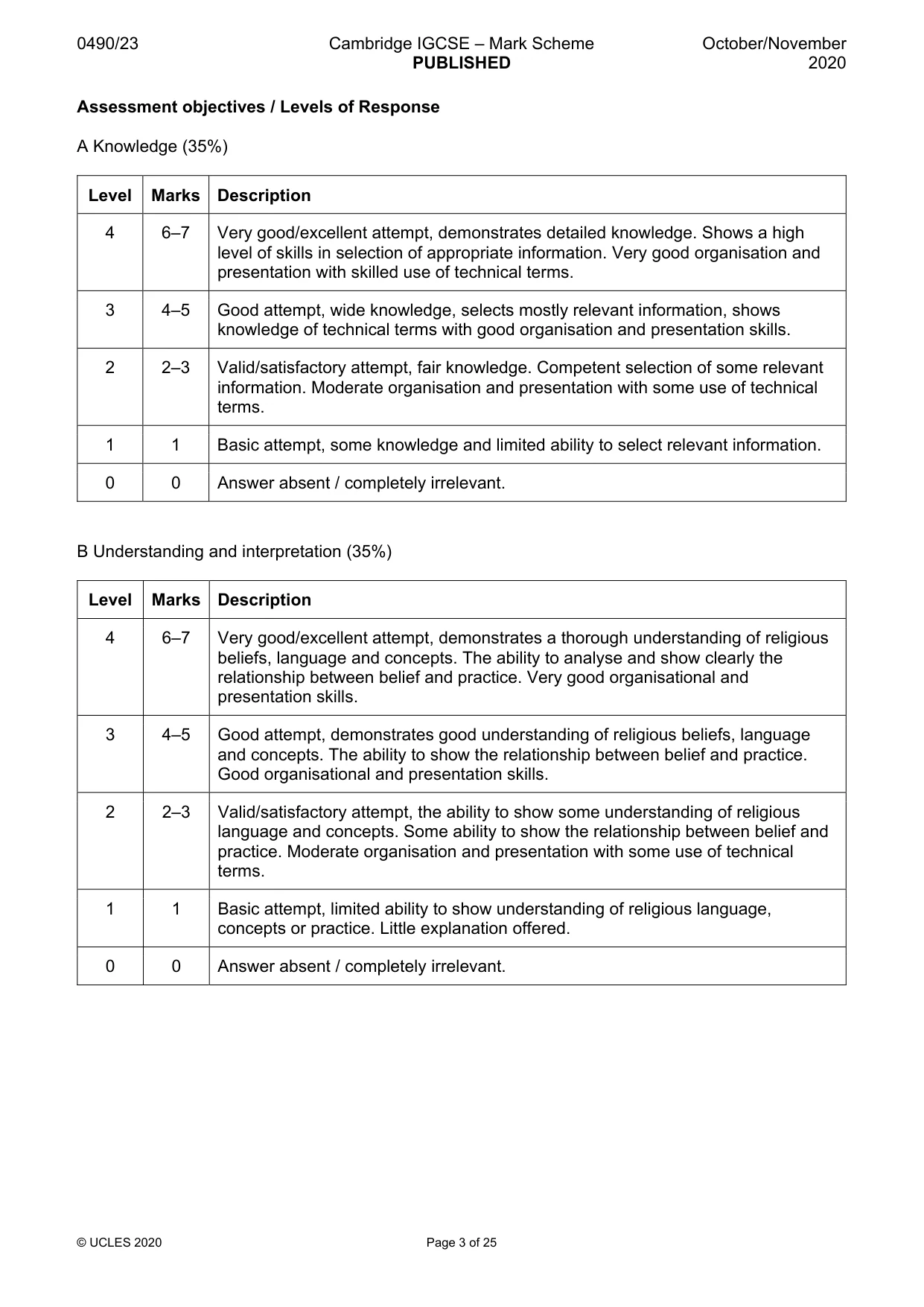 Mark scheme, page 3 of 25
