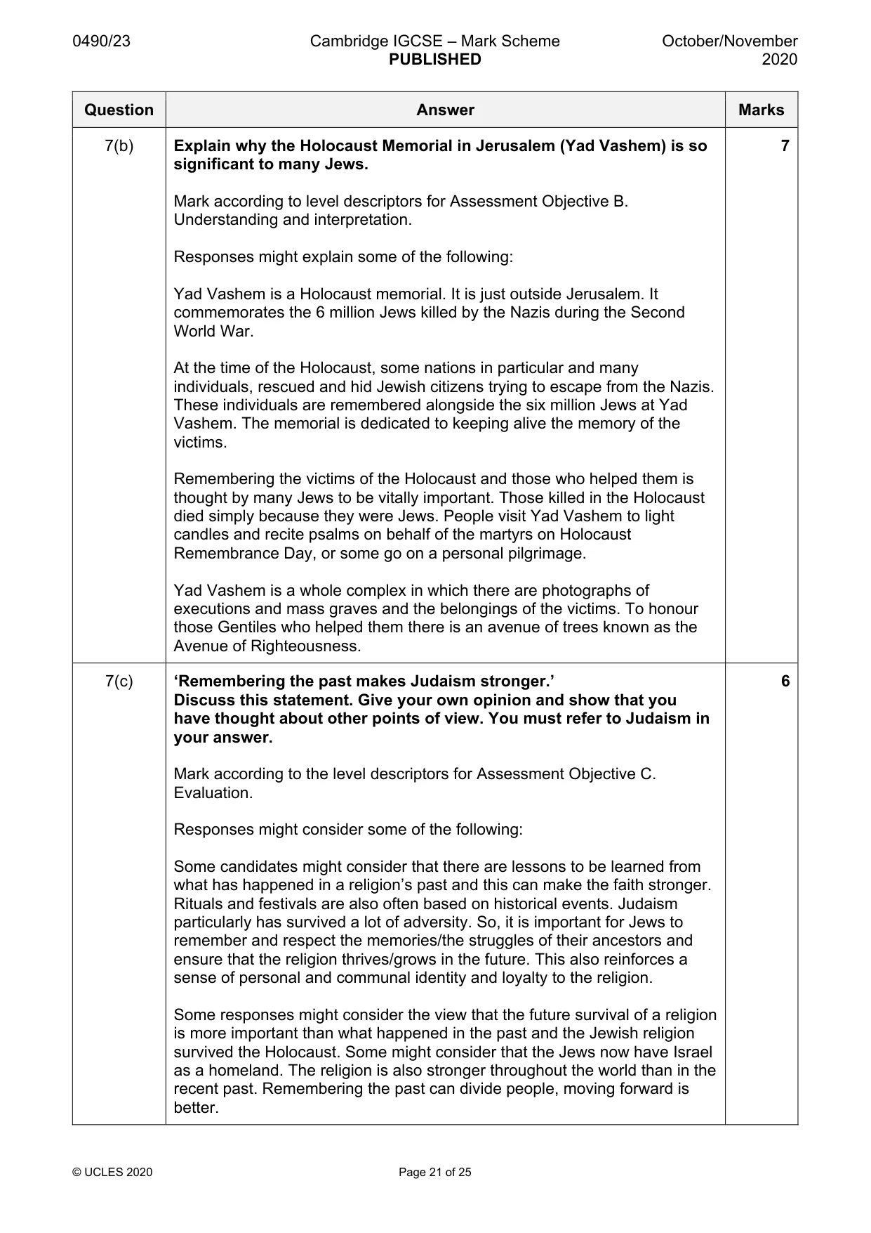 Mark scheme, page 21 of 25