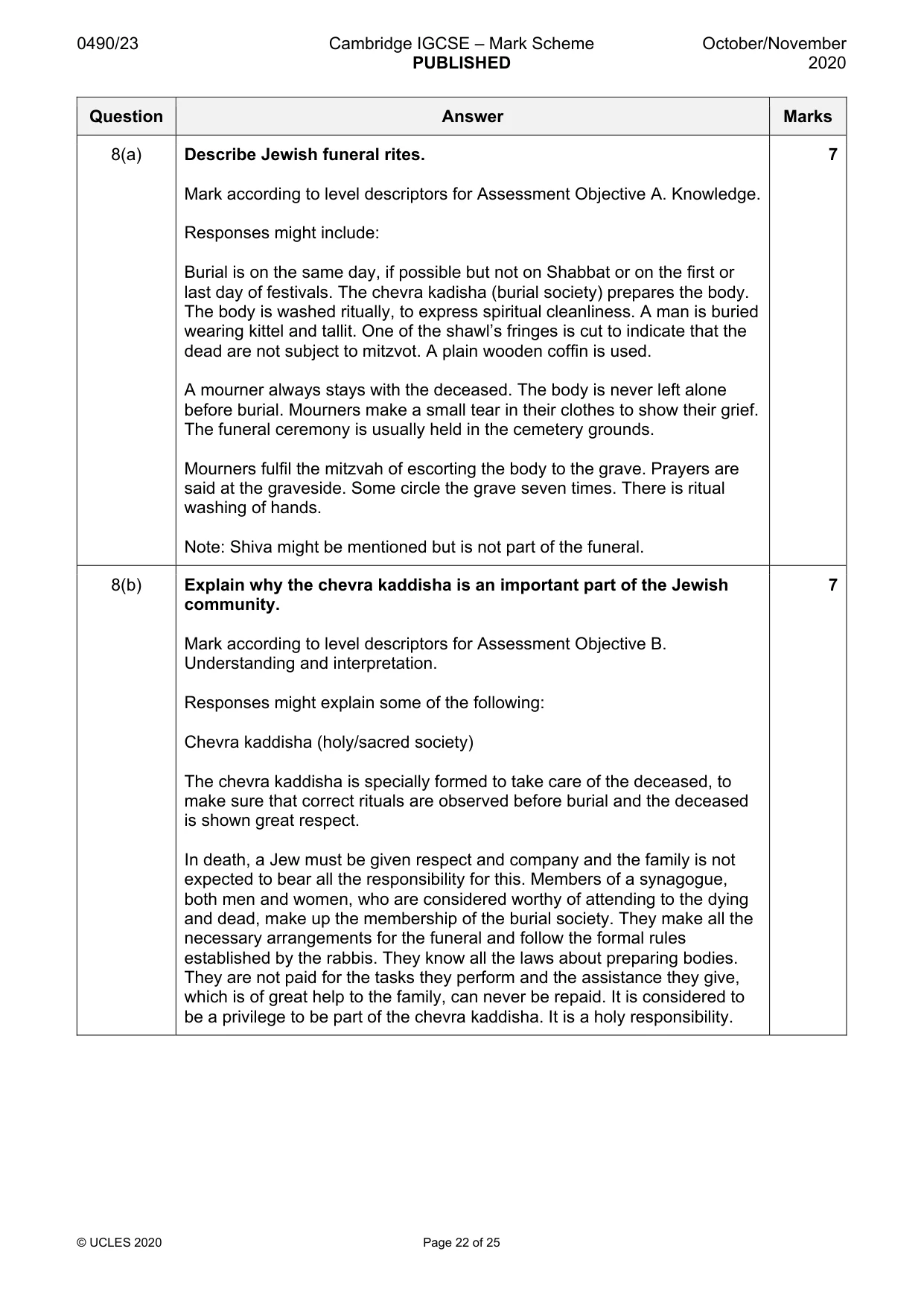 Mark scheme, page 22 of 25