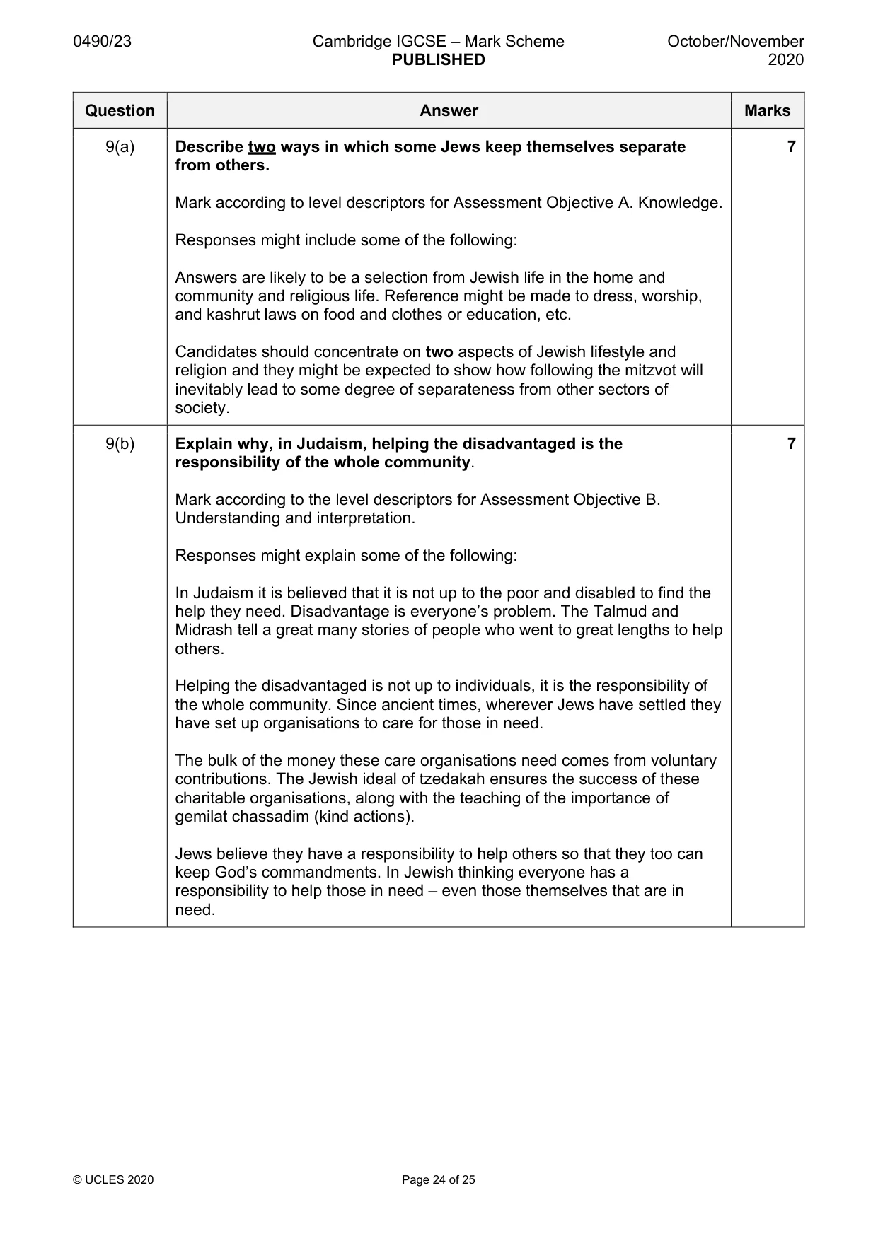 Mark scheme, page 24 of 25