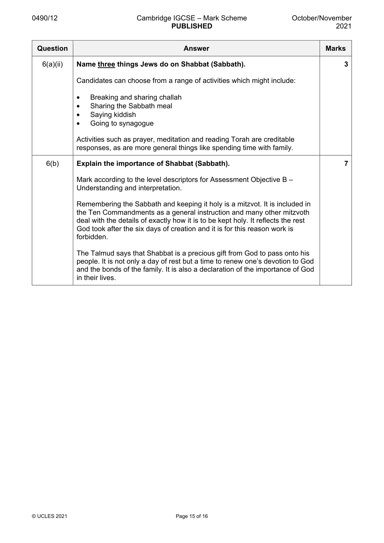 Mark scheme, page 15 of 16