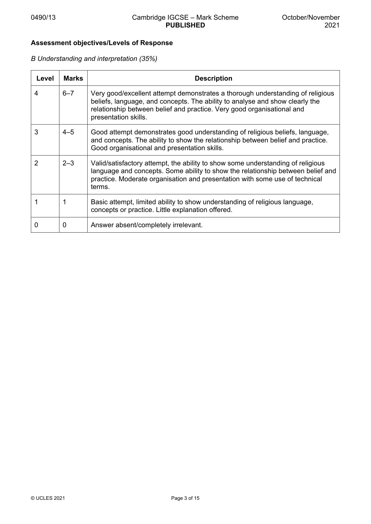 Mark scheme, page 3 of 15