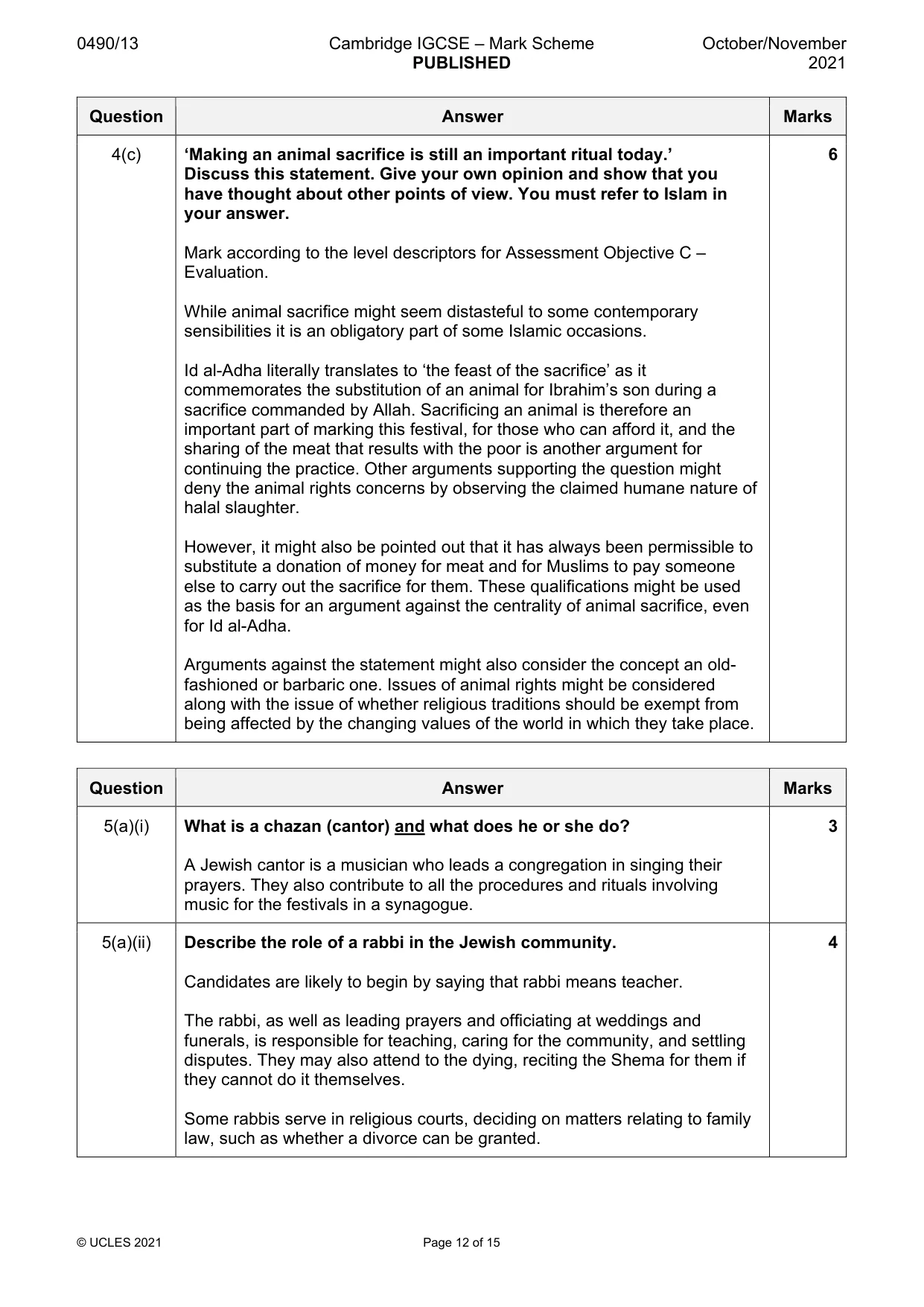 Mark scheme, page 12 of 15