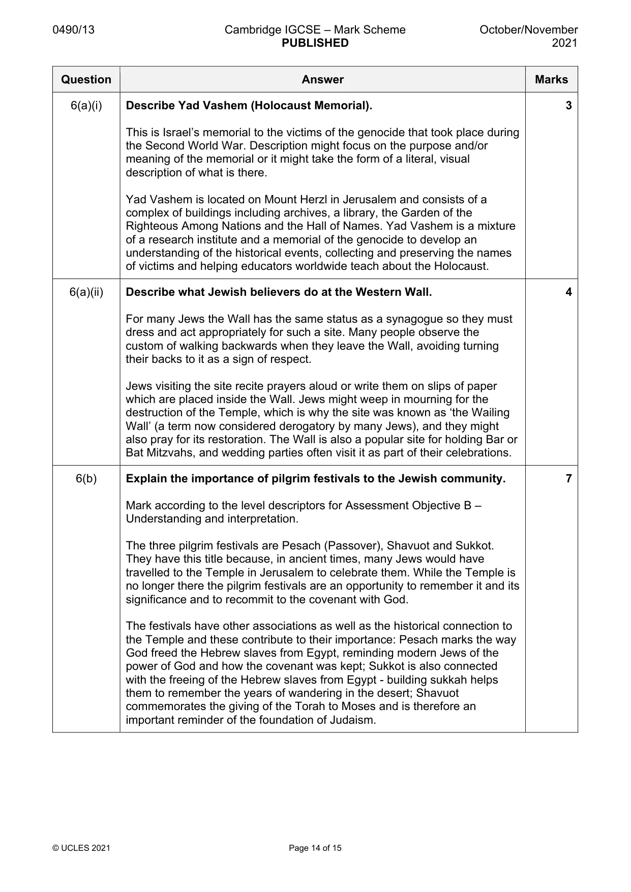 Mark scheme, page 14 of 15