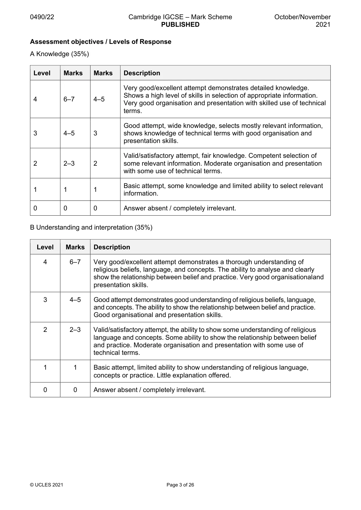 Mark scheme, page 3 of 26