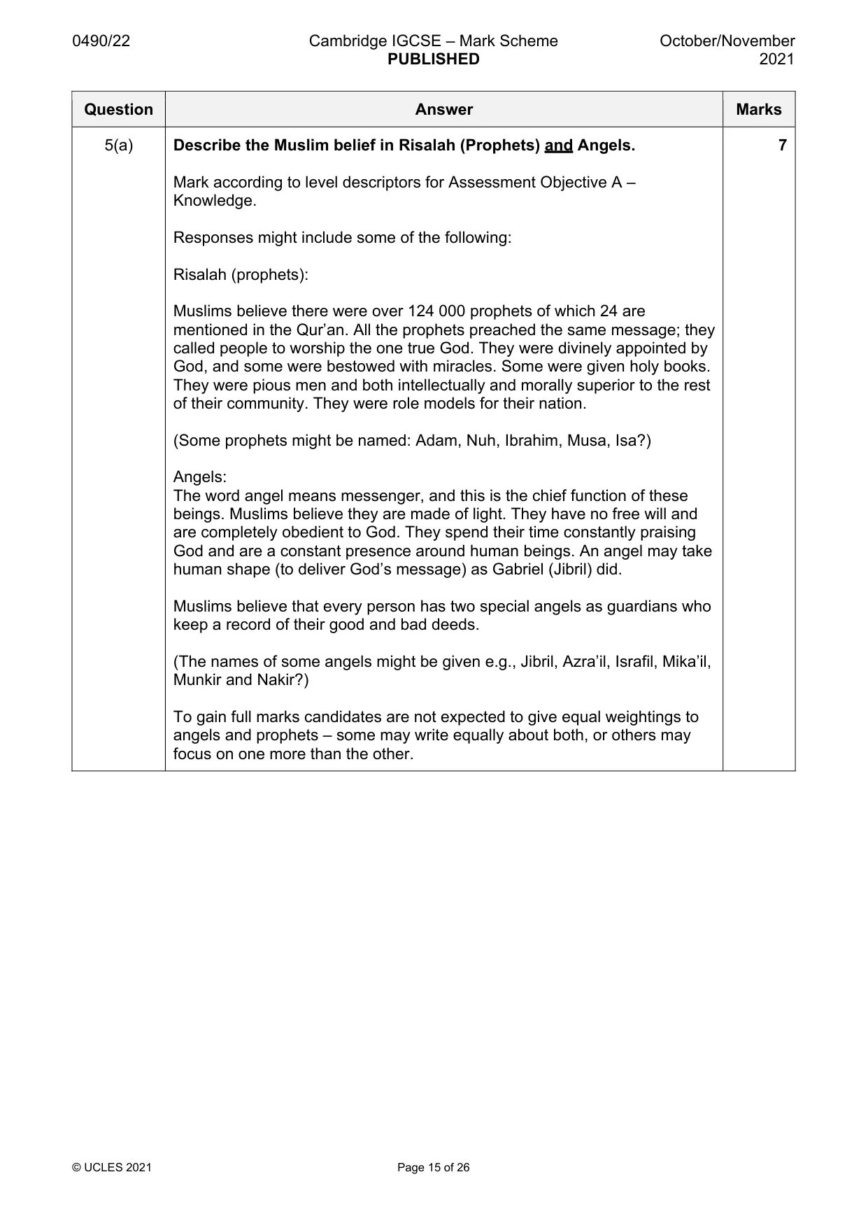 Mark scheme, page 15 of 26