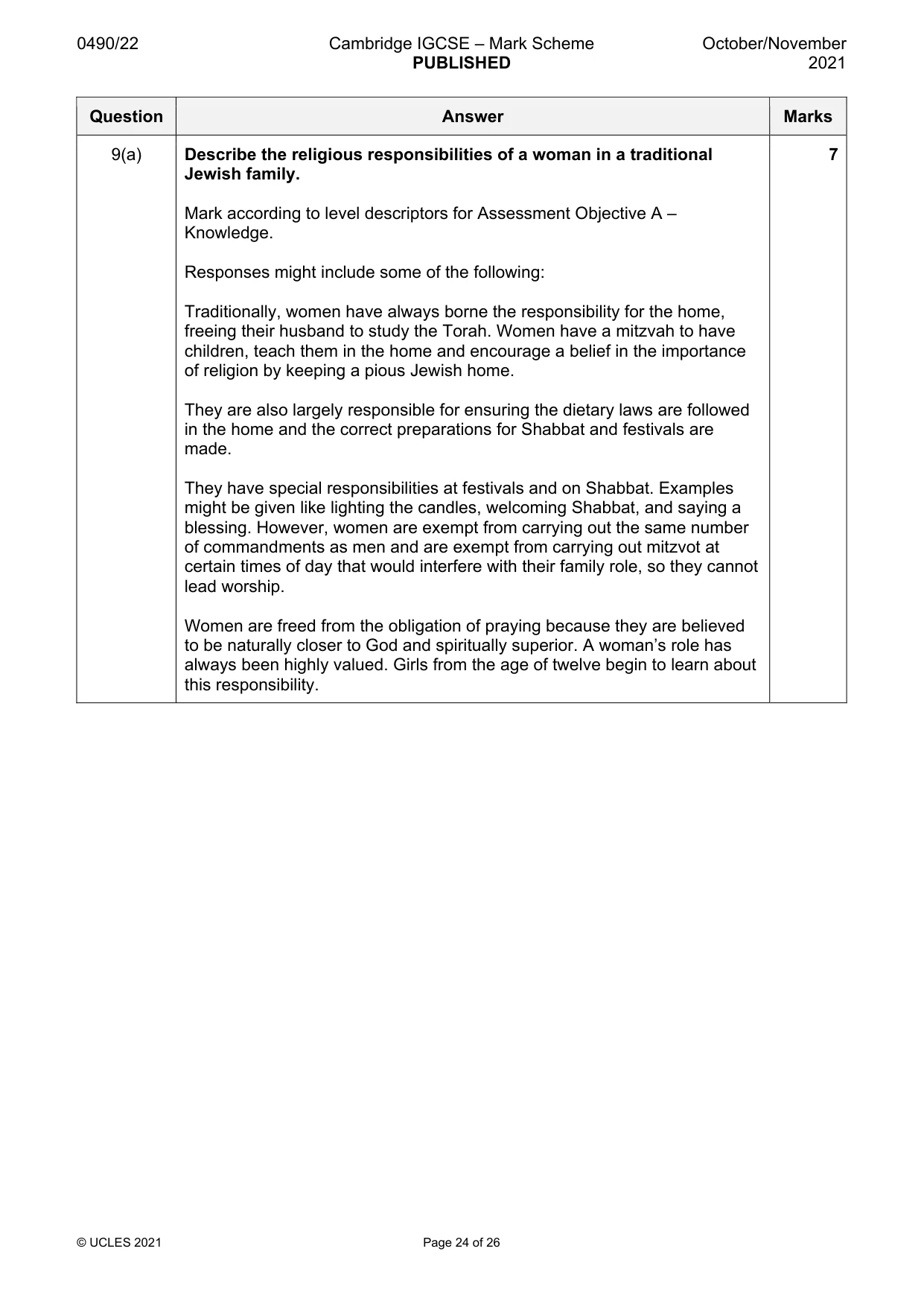 Mark scheme, page 24 of 26
