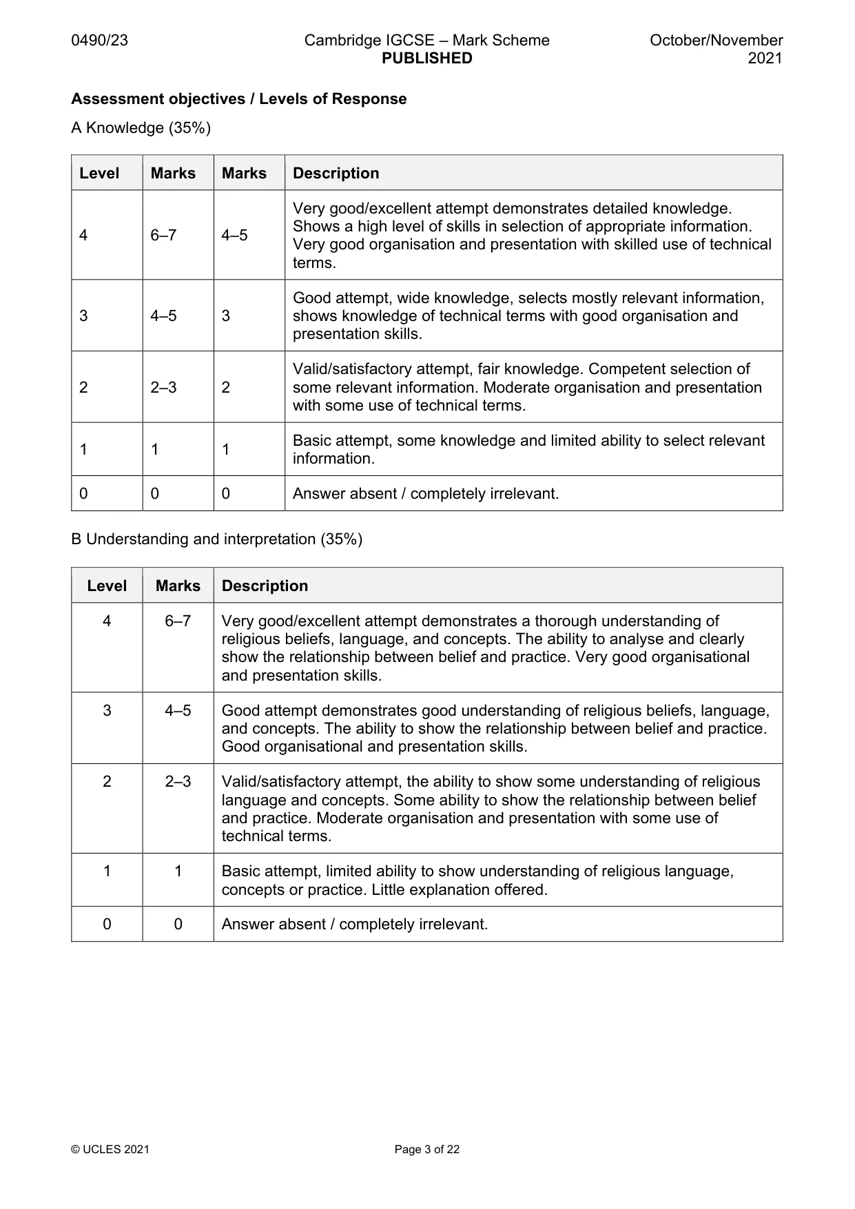 Mark scheme, page 3 of 22