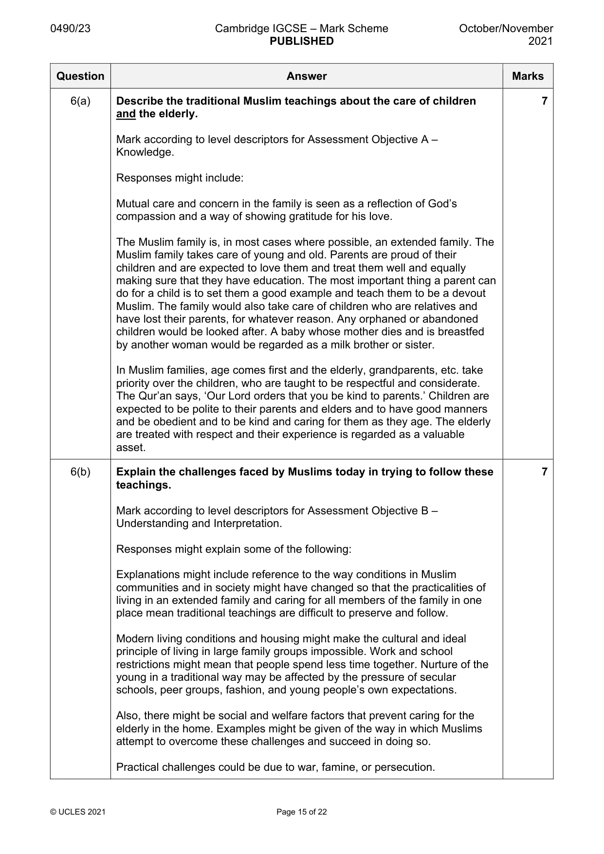 Mark scheme, page 15 of 22