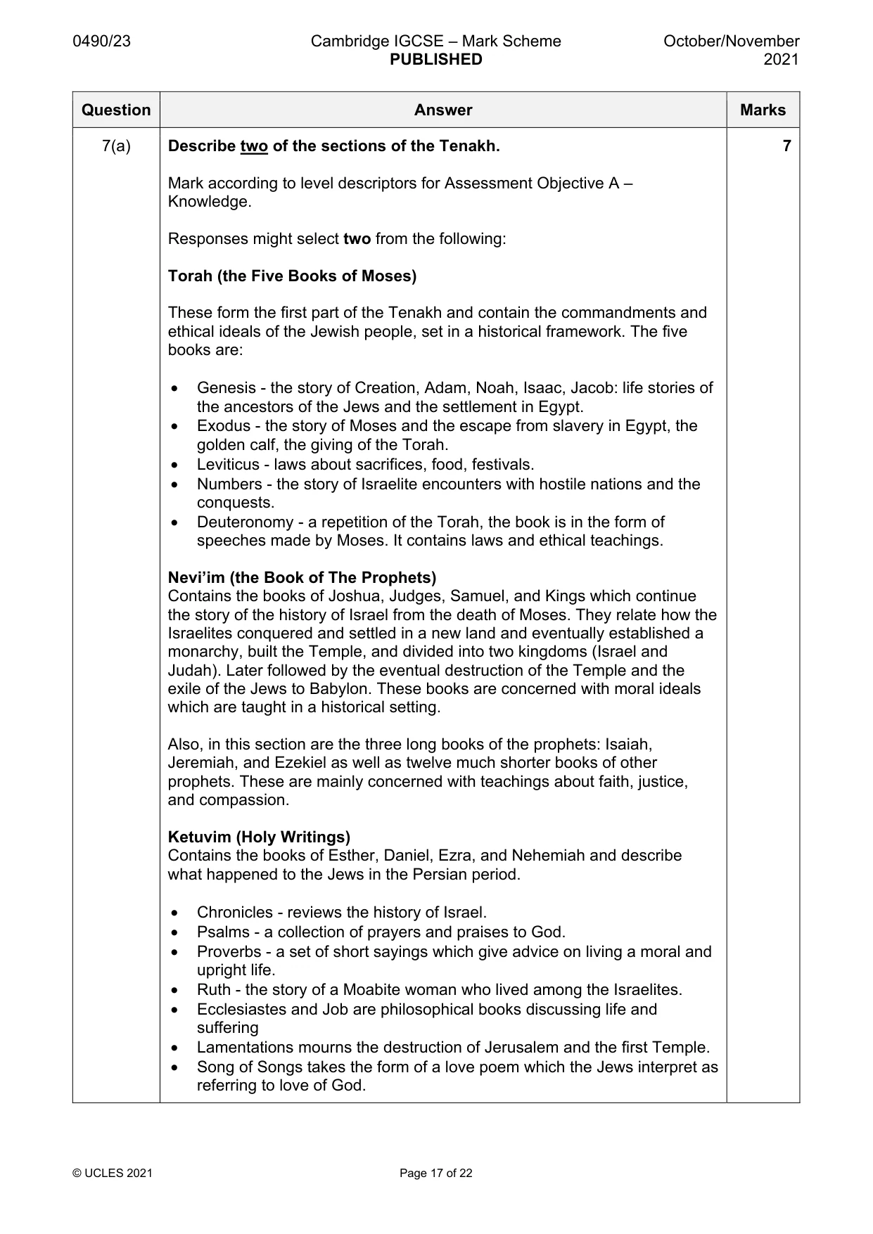 Mark scheme, page 17 of 22