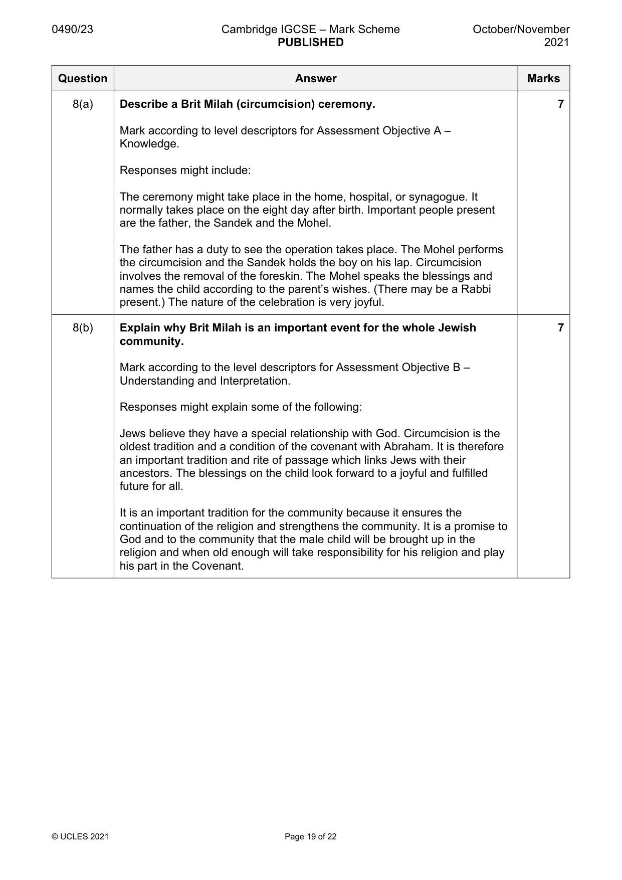 Mark scheme, page 19 of 22