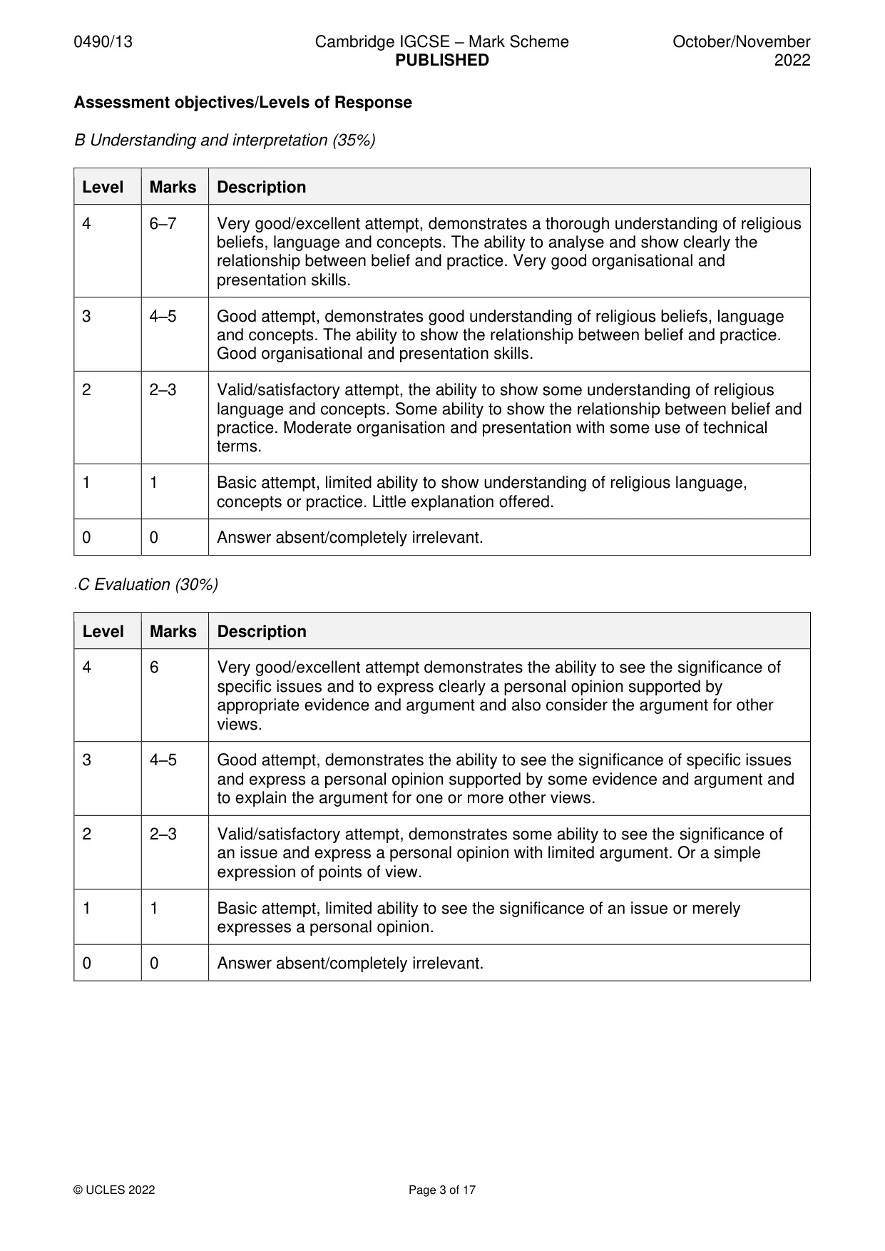 Mark scheme, page 3 of 17