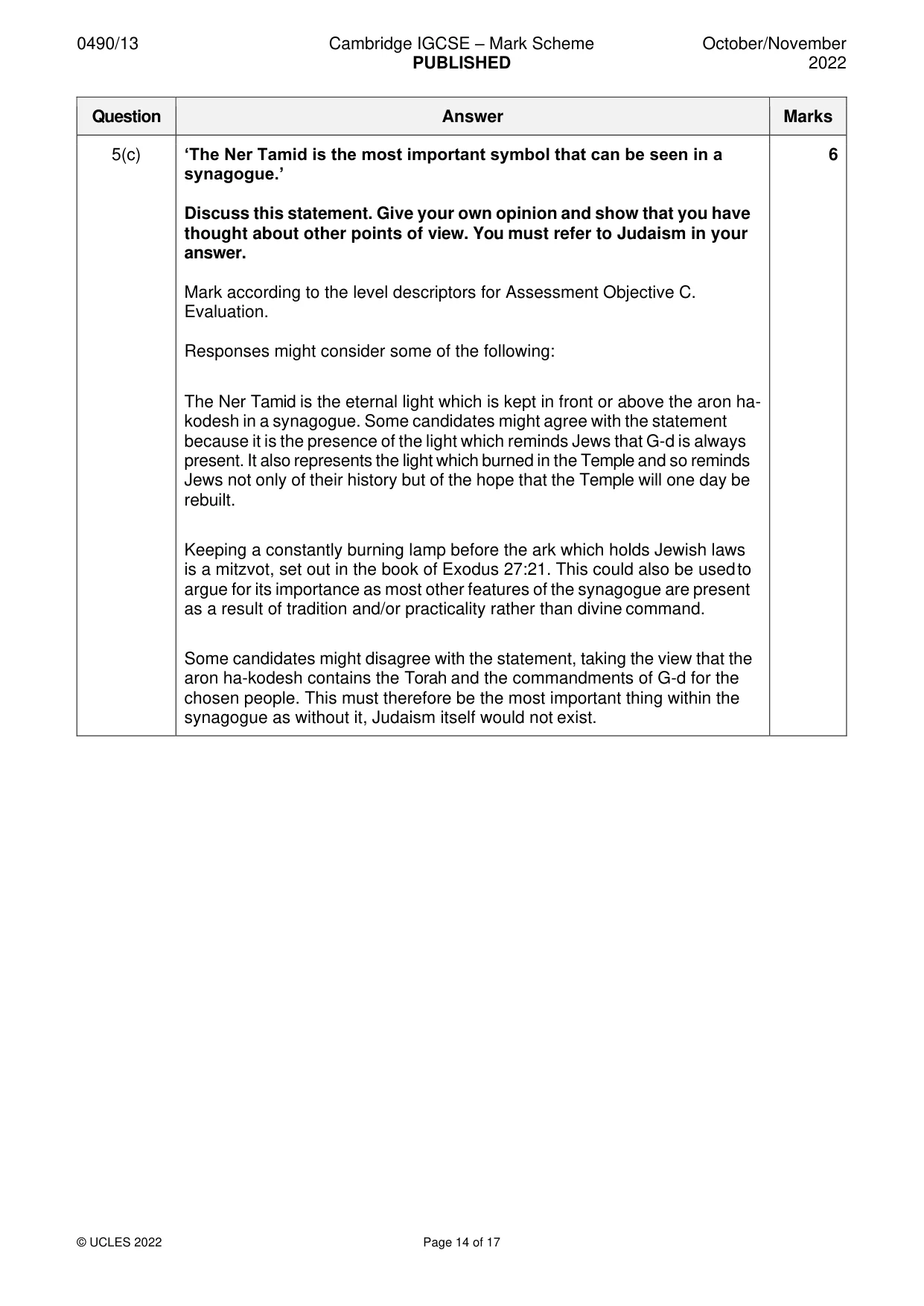 Mark scheme, page 14 of 17