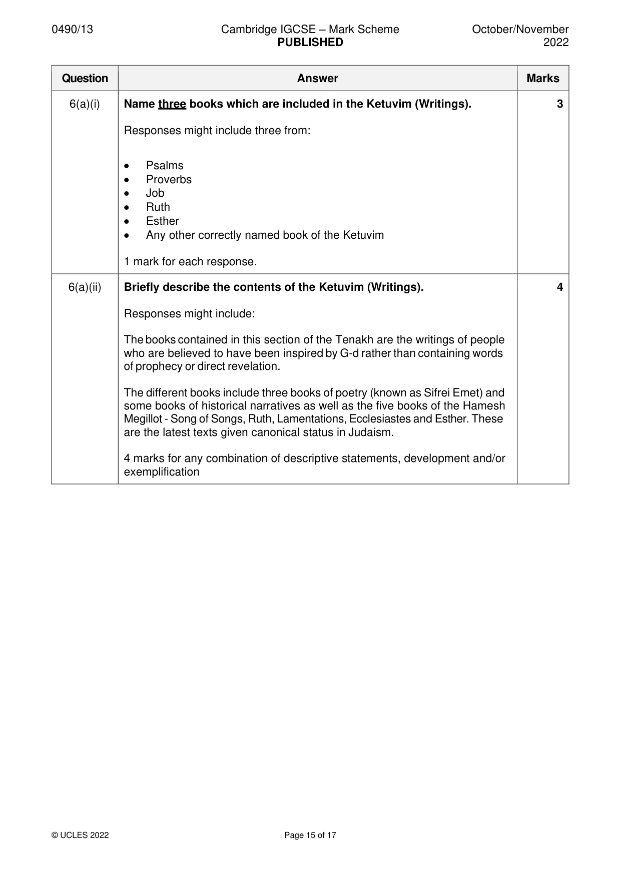 Mark scheme, page 15 of 17