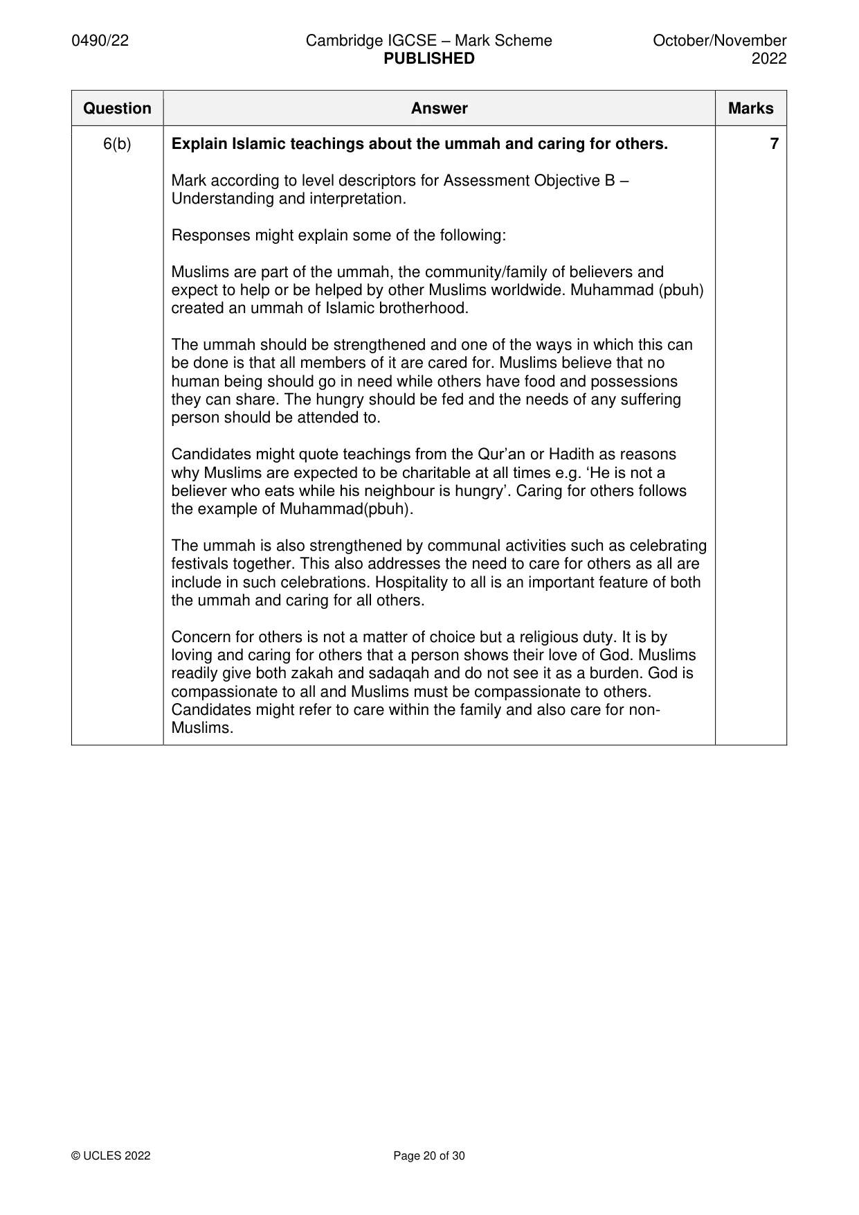 Mark scheme, page 20 of 30