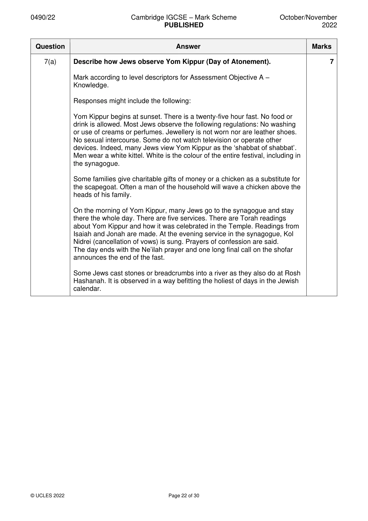 Mark scheme, page 22 of 30