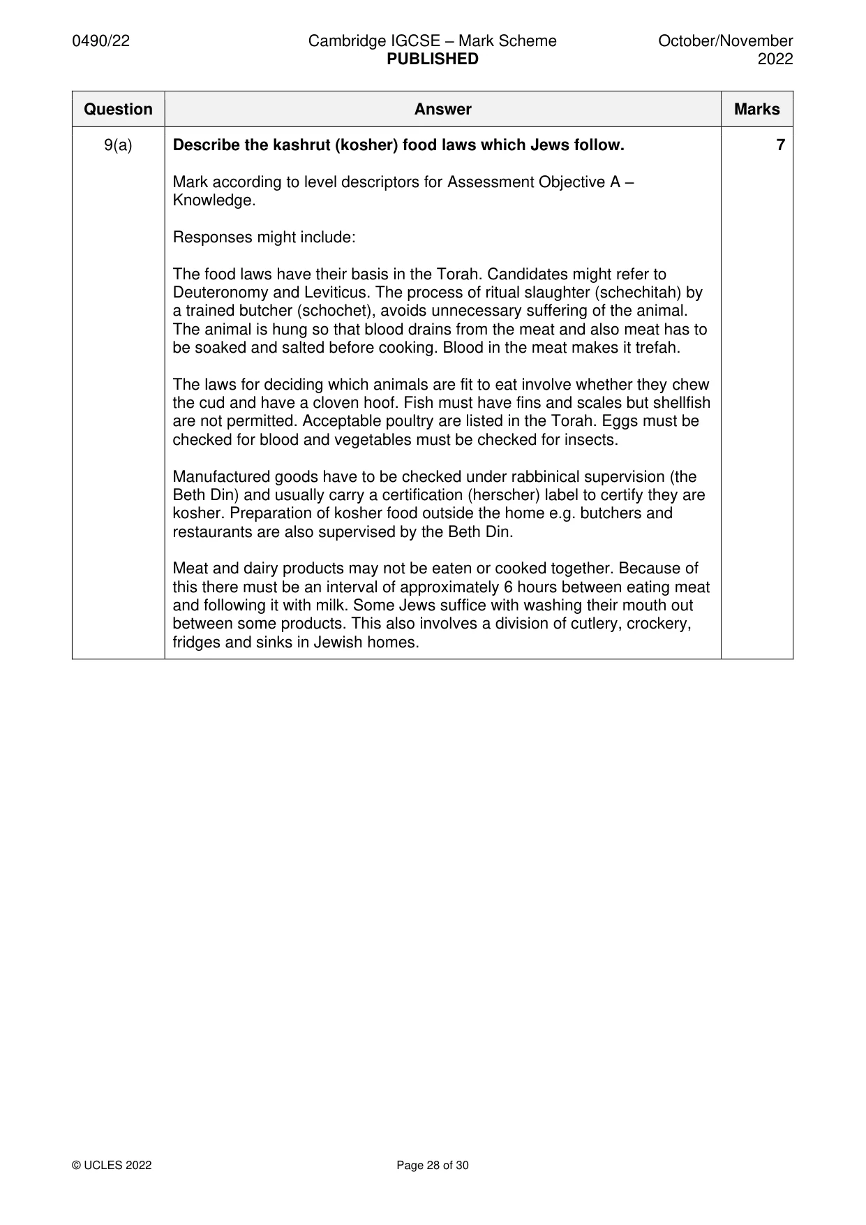 Mark scheme, page 28 of 30