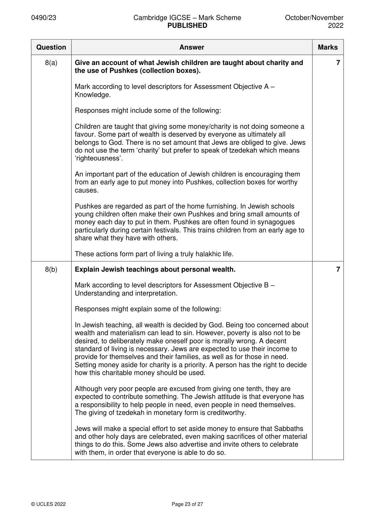 Mark scheme, page 23 of 27