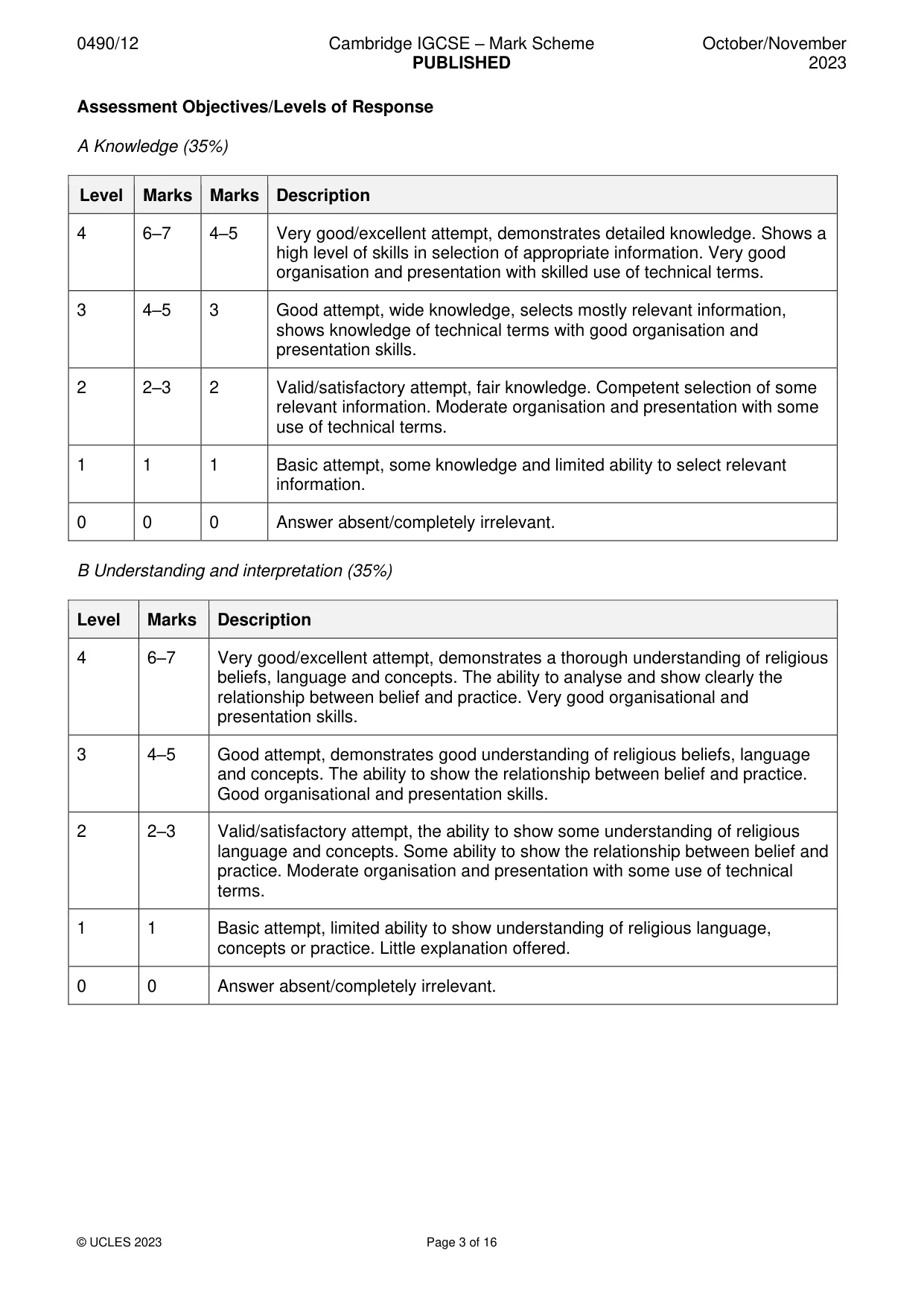 Mark scheme, page 3 of 16