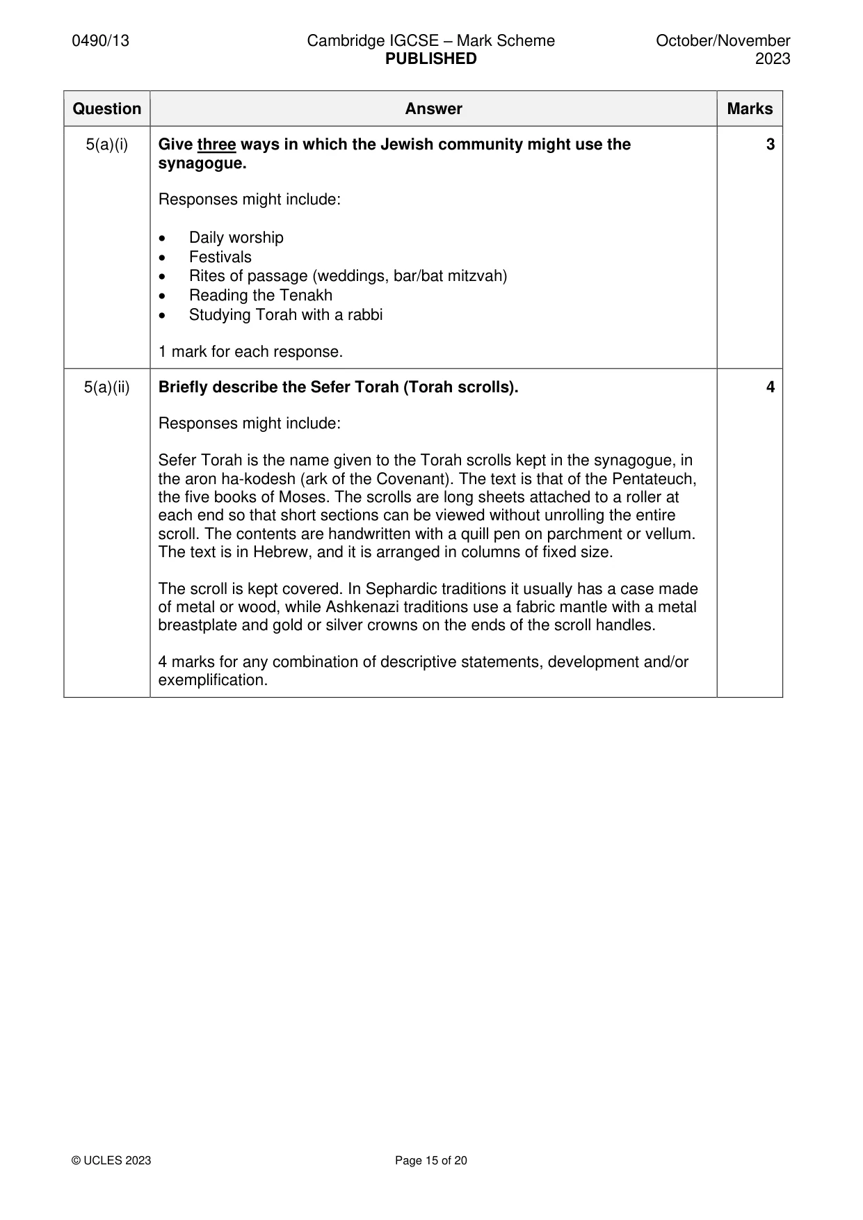 Mark scheme, page 15 of 20