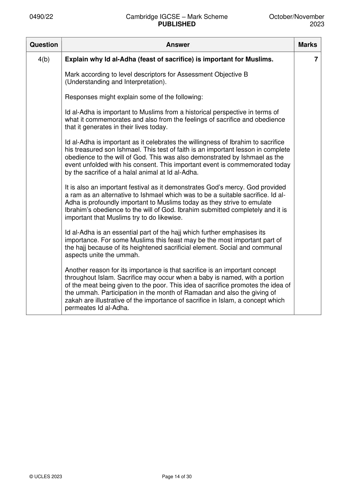Mark scheme, page 14 of 30