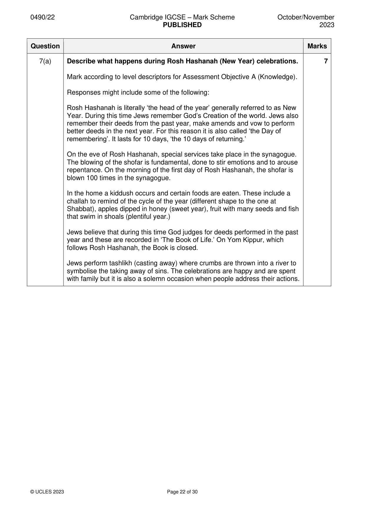 Mark scheme, page 22 of 30