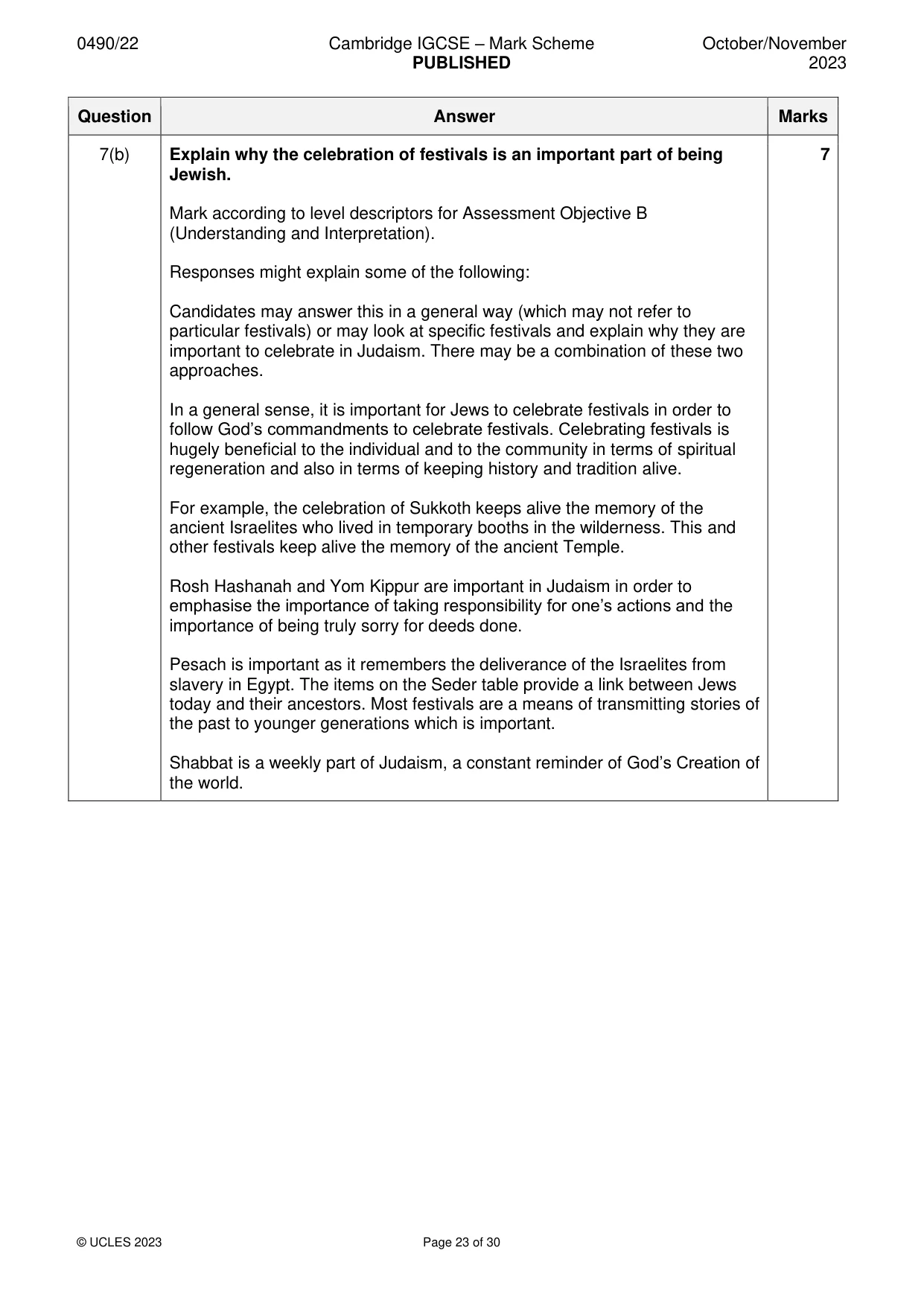 Mark scheme, page 23 of 30