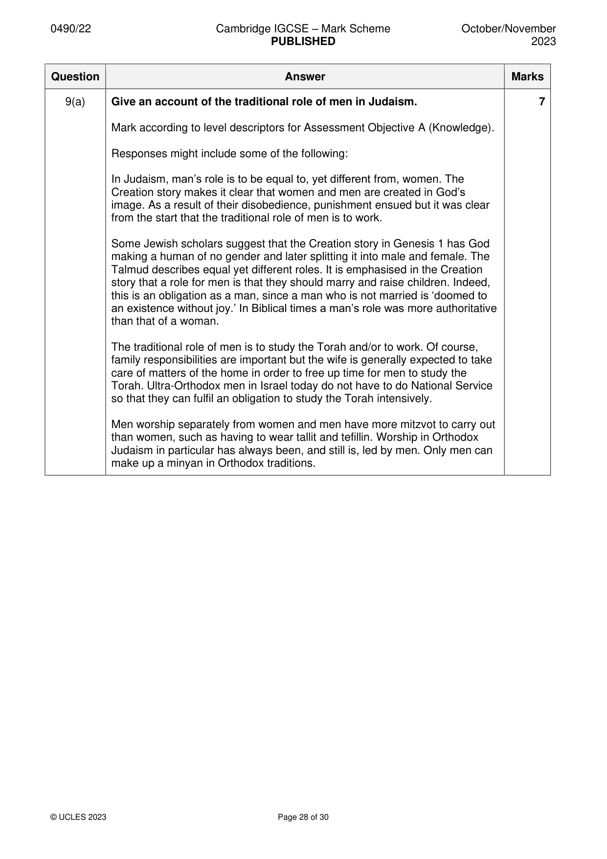 Mark scheme, page 28 of 30