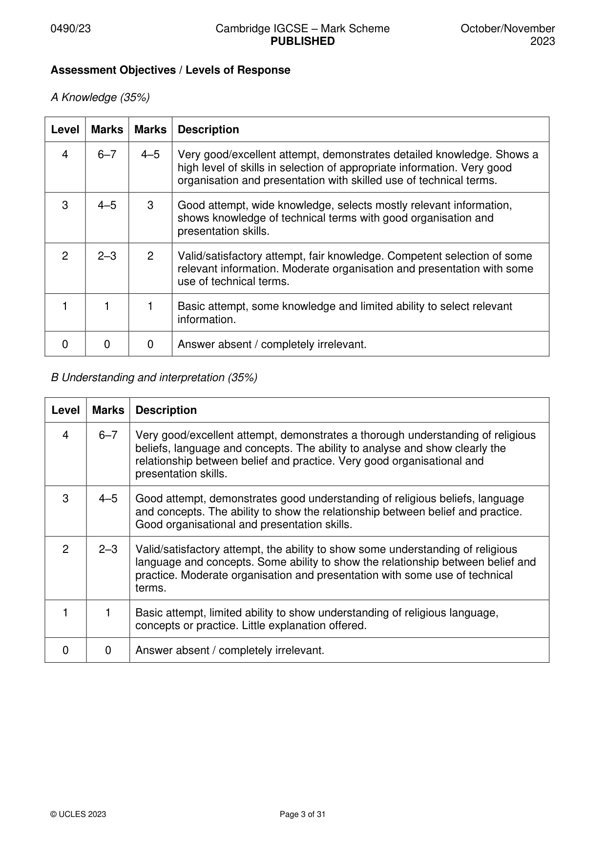 Mark scheme, page 3 of 31