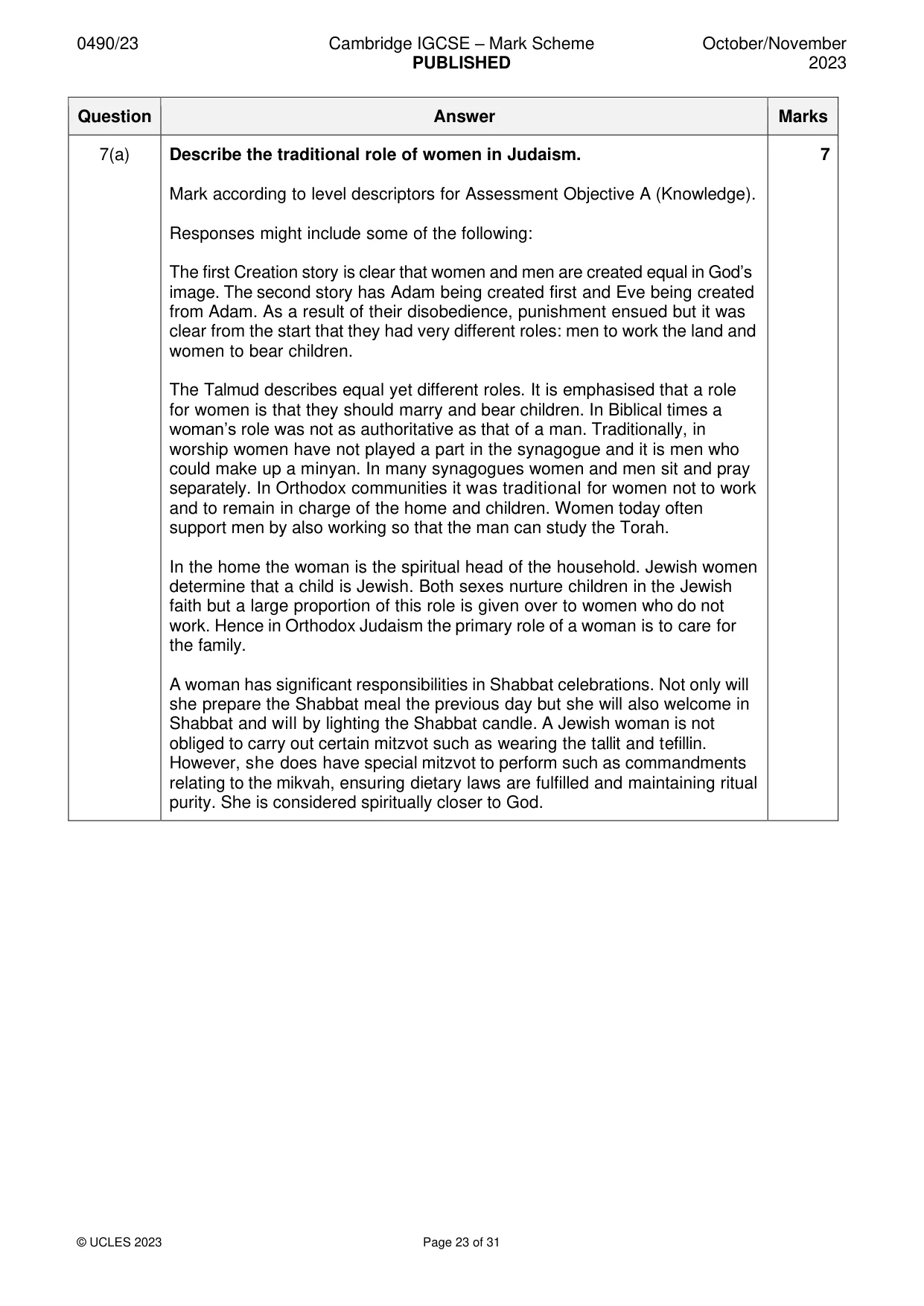 Mark scheme, page 23 of 31
