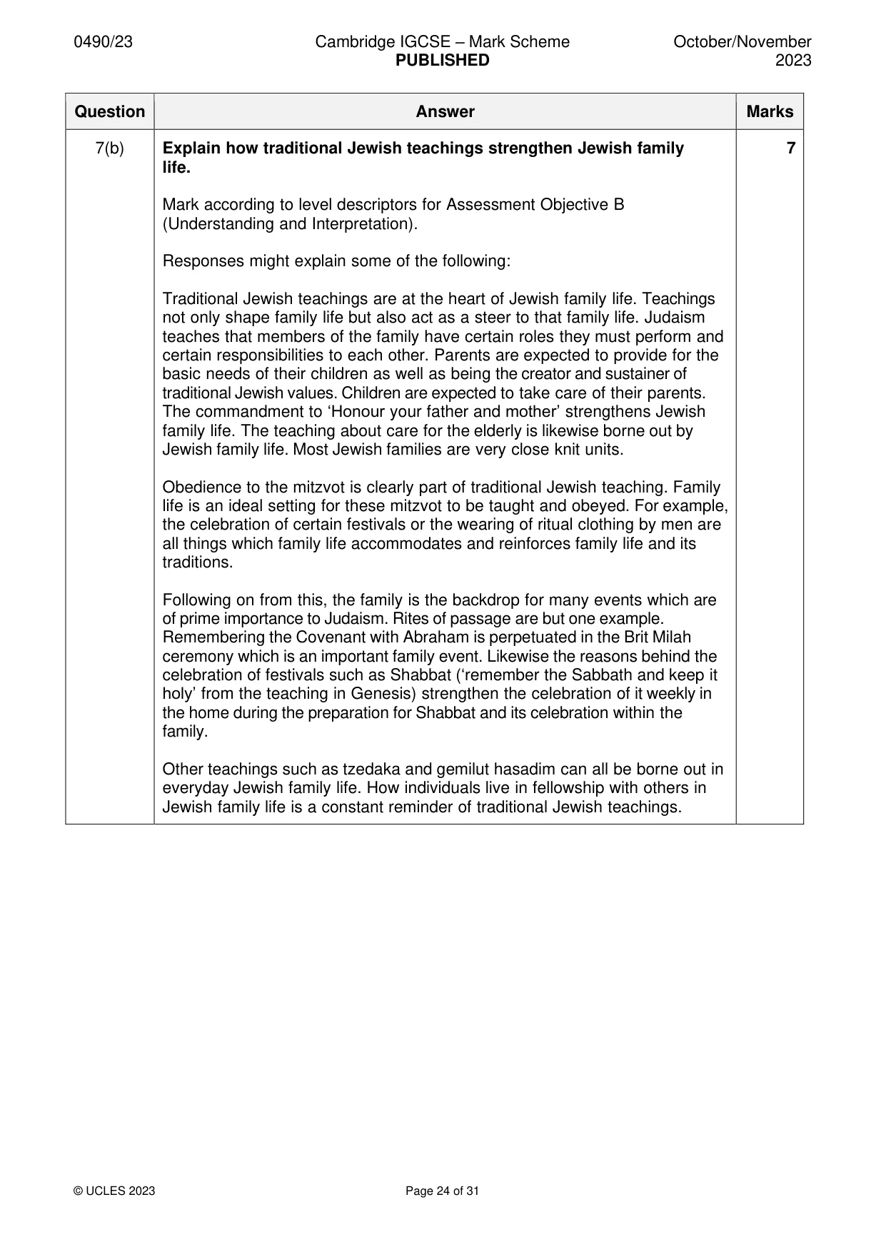 Mark scheme, page 24 of 31